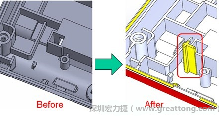 既然知道可能的問題出在電路板變形量過大，于是在電路板上黏貼應(yīng)力計(Stress Gauge)然后先量測未改善前的應(yīng)力數(shù)據(jù)。改善方法是在BGA的附近新增機溝肋柱(rib)來頂住電路板以降低電路板在落下時的變形量。