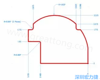 由于電路板中存在弧度和半徑，因此即使電路板外形并不復(fù)雜，重建時間也可能比預(yù)期時間要長