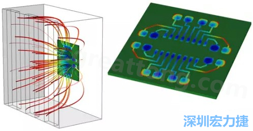 當(dāng)PCB板用于電子器件時(shí)，這種厚度變化可能是性能問(wèn)題，甚至在最壞的情況下，引發(fā)器件故障的根源所在-深圳宏力捷