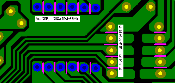 加大焊點間距，中間增加阻焊油。嚴格控制助焊劑質(zhì)量。