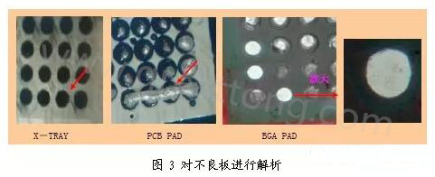 BGA空焊原因-對(duì)不良板進(jìn)行解析