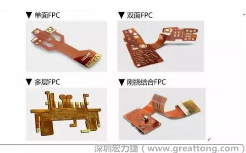 采用FPC 柔性板可大大縮小電子產(chǎn)品的體積，可滿足電子產(chǎn)品向高密度、小型化、高可靠方向發(fā)展的需求，因此近年來幾乎所有高科技電子產(chǎn)品都大量采用FPC產(chǎn)品，如智能手機，平板電腦，可穿戴設(shè)備，智能汽車，醫(yī)療監(jiān)護設(shè)備，液晶顯示，VR/AR等。