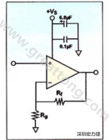 一個單電源放大器示例。如果使用雙電源放大器，則只需在其它電源上增加相同的旁路電容即可。