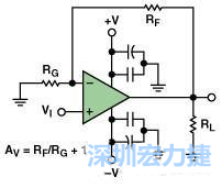 圖3. 典型的運(yùn)算放大器電路，(a)原設(shè)計(jì)圖 