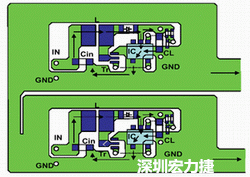 圖1：基于基本設(shè)計原則的布線模式。