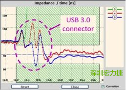 具有開放電路(3)和兩個不同USB 3.0線纜(4和5)的USB 3.0配接器反射圖。