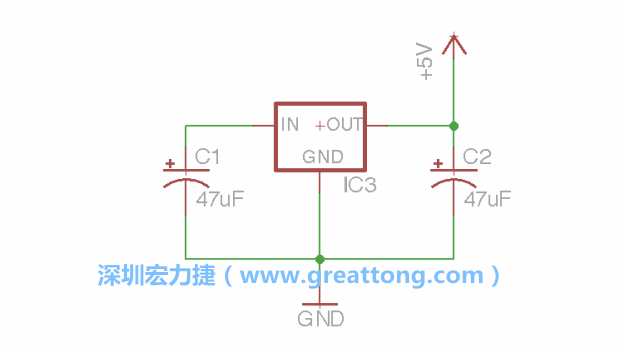 使用「新增（Add）」工具，選擇RBBB → Regulator，把Regulator元件放在畫面左上角的象限上，再使用新增工具來配置兩個Electrolytic_Caps元件、GND元件和+5V的信號供應元件（RBBB → Supply），如圖所示。