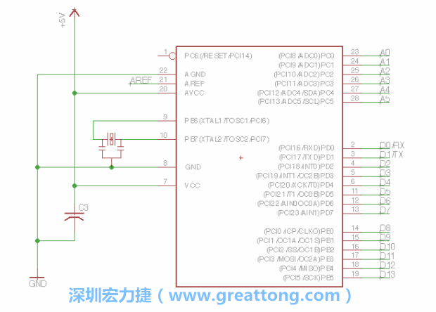 EAGLE的群組移動(dòng)功能并沒有像現(xiàn)在大部分的繪圖軟件那樣方便，如果你需要一次移動(dòng)很多個(gè)元件，你需要先使用「變焦（Zoom）」工具來調(diào)整畫面大小，使用「群組（Group）」工具用Ctrl鍵+滑鼠左鍵點(diǎn)擊或框取你想要移動(dòng)的元件，使用移動(dòng)（Move）工具在你選擇的元件上按右鍵，在跳出的選項(xiàng)清單中選取移動(dòng)群組（Move Group）即可。