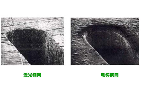 激光鋼網(wǎng)和電鑄鋼網(wǎng)孔壁圖比較